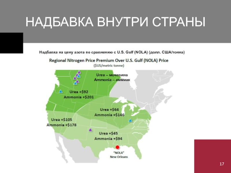 НАДБАВКА ВНУТРИ СТРАНЫ Надбавка на цену азота по сравнению с U.S. Gulf
