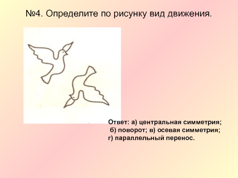 Все виды движения в геометрии на одном рисунке