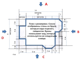 План дома для сайдинга