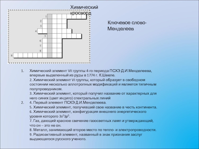 Элемент кроссворд. Кроссворд химические элементы. Кроссворд по теме химические элементы. Кроссворд на тему периодическая система химических элементов. Кроссворд по периодической системе химических элементов.