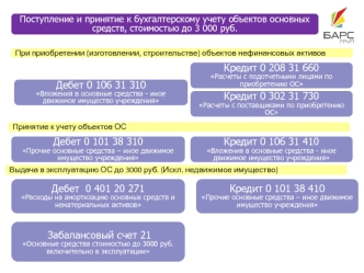 Дебет 0 106 31 310 
Вложения в основные средства - иное движимое имущество учреждения