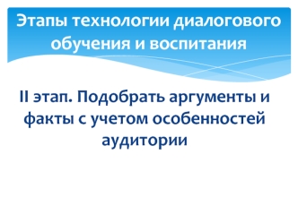 Этапы технологии диалогового обучения и воспитания