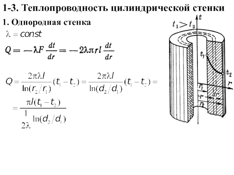 Цилиндрическая стенка. Теплопроводность цилиндрической стенки. Однородная цилиндрическая стенка.. Трехслойная цилиндрическая стенка.