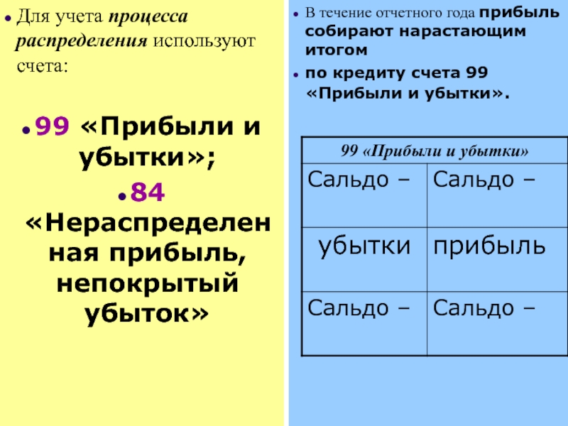 Кредит счета 84 это прибыль или убыток. 84.07 Счет. Прибыль счет бухгалтерского учета. 84 Прибыль и убыток.