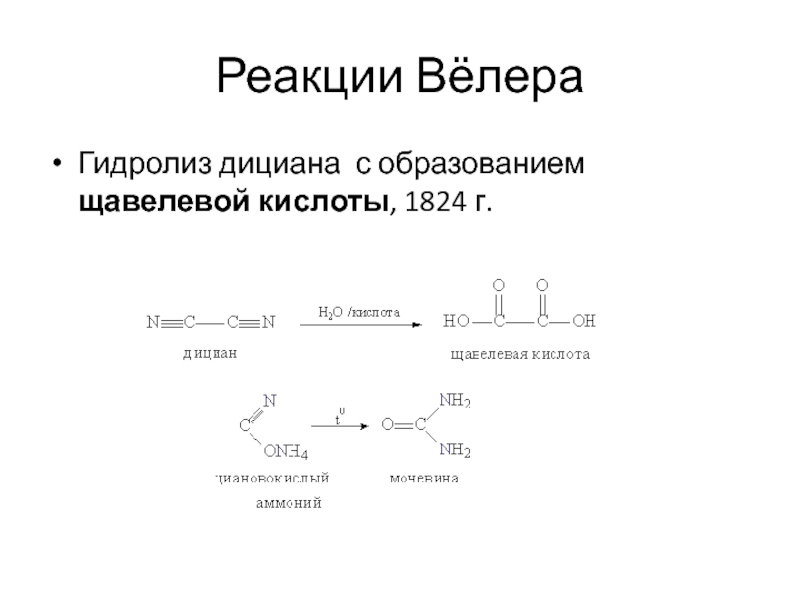 Сода гидролиз. Гидролиз дициана с образованием щавелевой кислоты, 1824 г.. Дициан из щавелевой кислоты. Качественная реакция для обнаружения щавелевой кислоты. Синтез щавелевой кислоты.