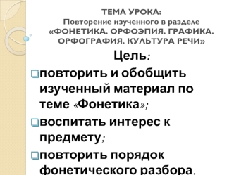 Повторение изученного в разделе Фонетика. Орфоэпия. Графика. Орфография. Культура речи