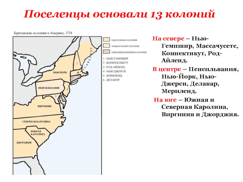 Британские колонии в северной америке презентация 8 класс загладин