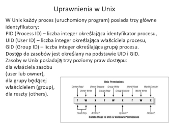 Zarządzanie Uprawnieniami w Unix