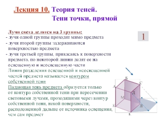 Теория теней. Тени точки, прямой. (Лекция 10)