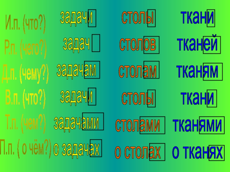 Д п а что это. Д п а что это