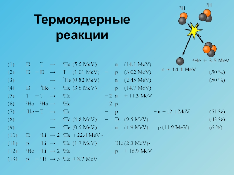 Презентация на тему термоядерная реакция 9 класс