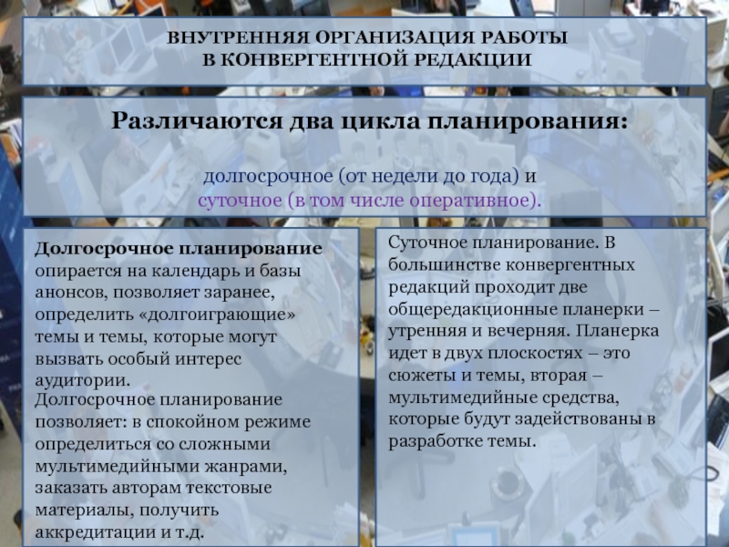 Внутренне организованная. Принципы организации конвергентной редакции. Тема конвергентной недели. Конвергентная неделя это.