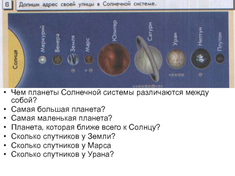 Земля самая маленькая планета солнечной системы. Самая маленькая Планета солнечной системы. Планеты солнечной системы по возрастанию. Самая маленькая система солнечной системы. Солнечная система по размерам.