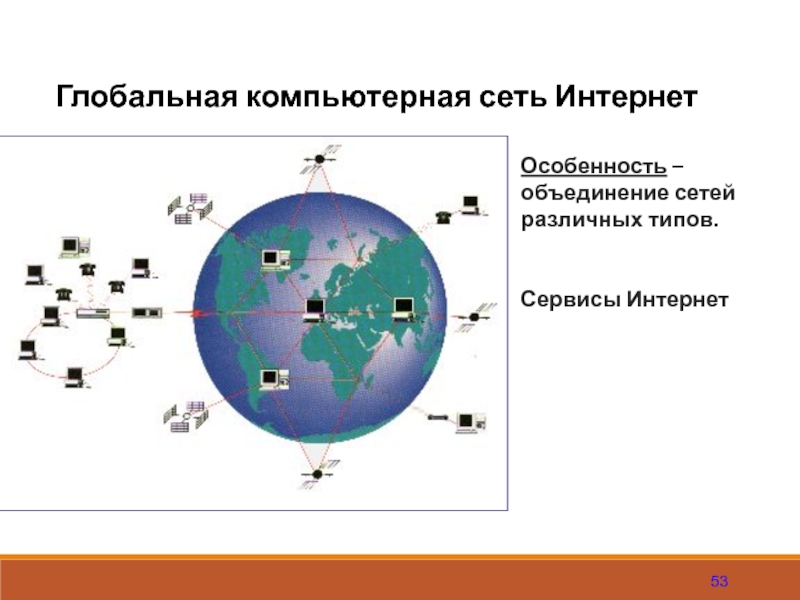 Всемирная компьютерная сеть интернет 9 класс презентация