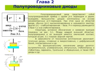 Полупроводниковые диоды