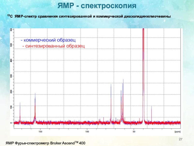 Спектр сравнения