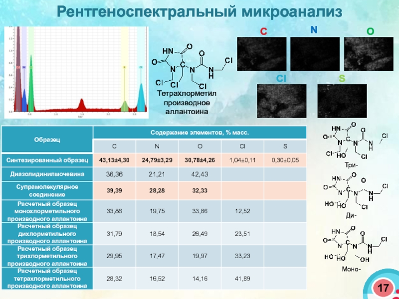 Образец для микроанализа