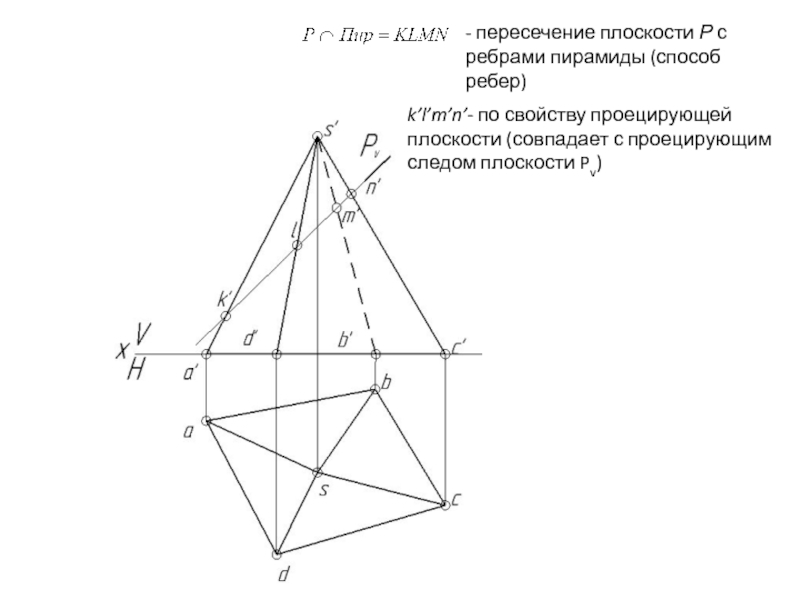 Внимательно рассмотрите изображение чем является фигура klmn для пирамиды