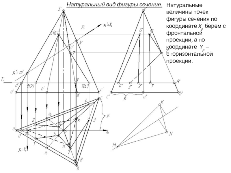 Величина сечения. Натуральный вид фигуры. Натуральный вид сечения. Натуральная величина фигуры сечения. Проекции и натуральный вид сечения.