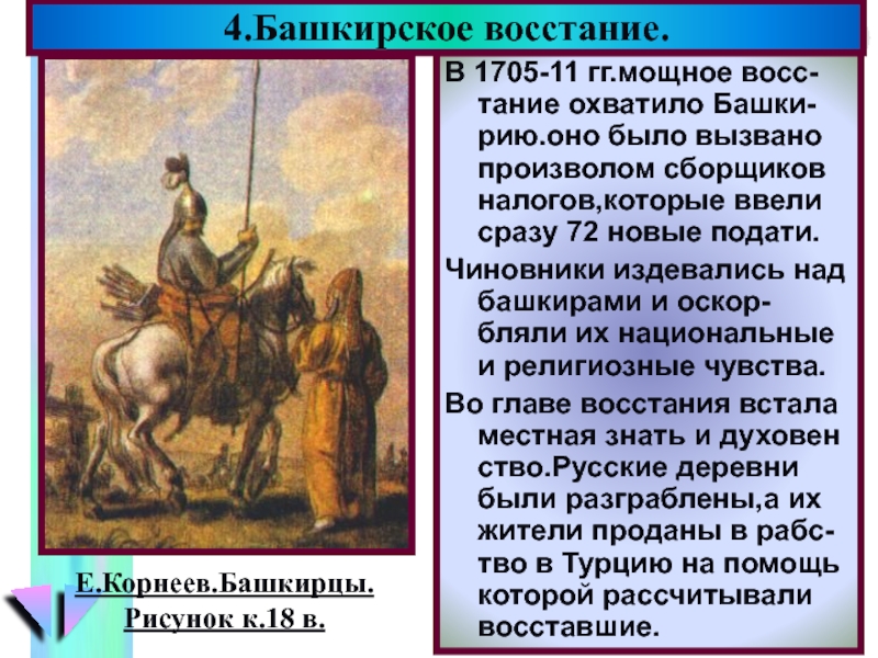 Башкирия восстание. Причины башкирского Восстания в 1705-11 году. 1705. Повод к восс7 класс история 1601.