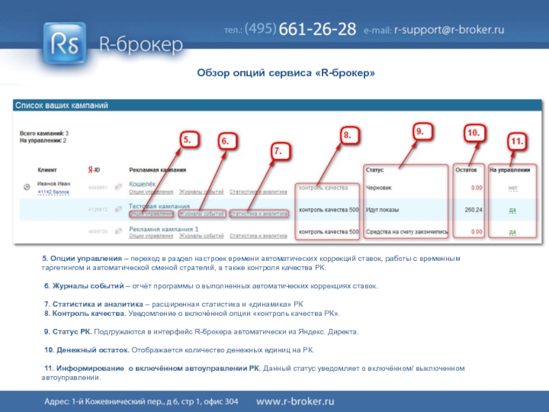 Run broker. Сервисные опции. Сервисные опции на доставку. Сервисный брокер. R-broker.