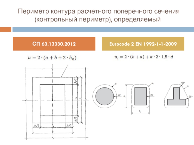 Площадь сечения квадрата