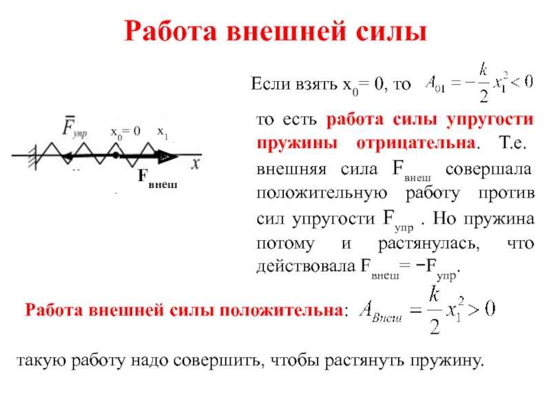 Работа совершаемая силой упругости