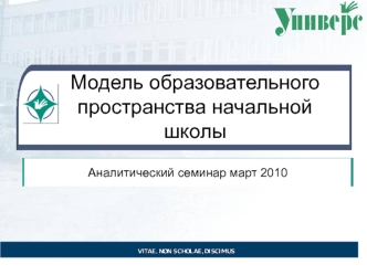 Модель образовательного пространства начальной школы