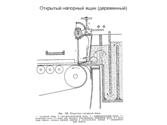 Открытый напорный ящик (деревянный)