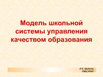 Модель школьной 
системы управления 
качеством образования