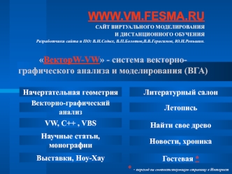 WWW.VM.FESMA.RU
САЙТ ВИРТУАЛЬНОГО МОДЕЛИРОВАНИЯ
И ДИСТАНЦИОННОГО ОБУЧЕНИЯ
Разработчики сайта и ПО: В.И.Седых, В.П.Болотов,В.В.Герасимов, Ю.И.Роньшин.