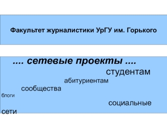 .... сетевые проекты ....
                                                                                     студентам
   абитуриентам
          сообщества                                                                            блоги 
               