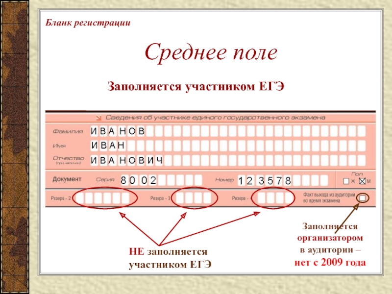 Среднее поле Заполняется участником ЕГЭ НЕ заполняется участником ЕГЭ