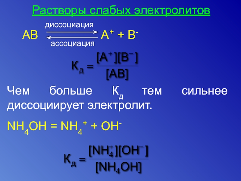 Na электролит. Растворы слабых электролитов. Nh4oh сильный или слабый электролит. Nh4oh диссоциирует. Nh3 электролит.