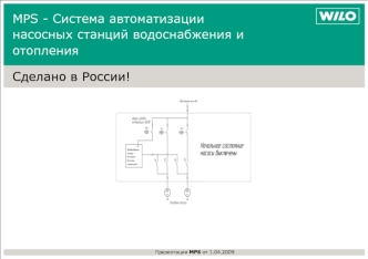 MPS - Система автоматизации насосных станций водоснабжения и отопления