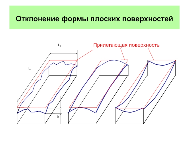 Плоская поверхность дна