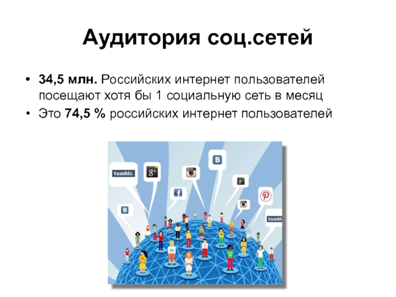 Социальная аудитория примеры. Портреты аудиторий социальных сетей. Интересы аудитории в социальных сетях. Аудитория социальной рекламы. Что делать если аудитория в соц сетях.