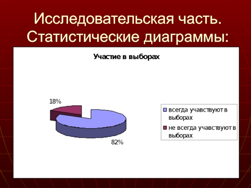 Исследование частями 9