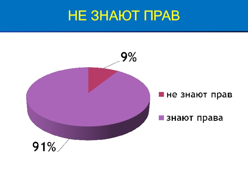 Право знать 6.07 2024. Право знать участники. Родители знают.