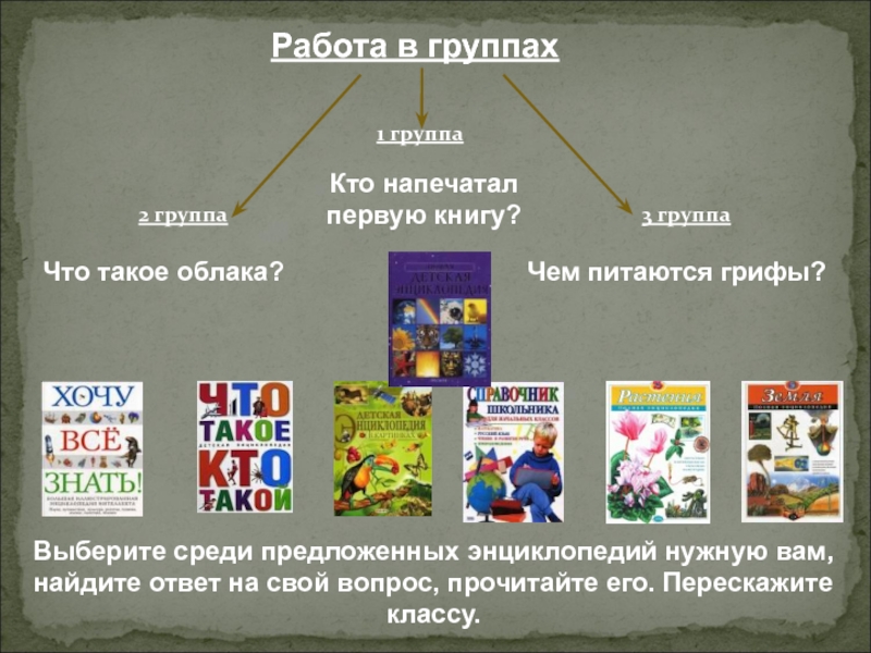 Выберите среди предложенного. Кто 1 напечатал книгу. Кто издает книги. Что где когда энциклопедии и справочники 2 класс. Литература работа в группах.