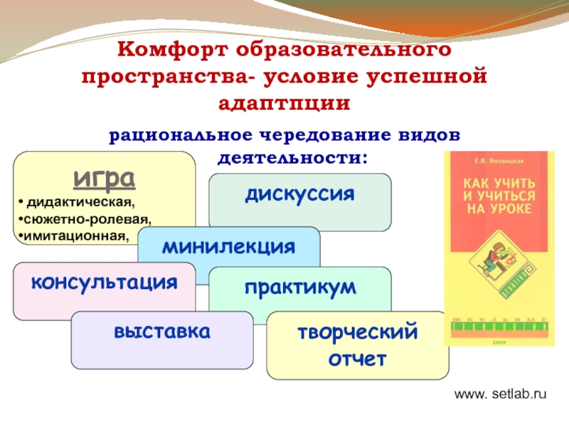 1 образовательная деятельность. Чередование видов деятельности. Условия учебной деятельности. Комфорт образовательного пространства. Дидактические и воспитательные условия,.