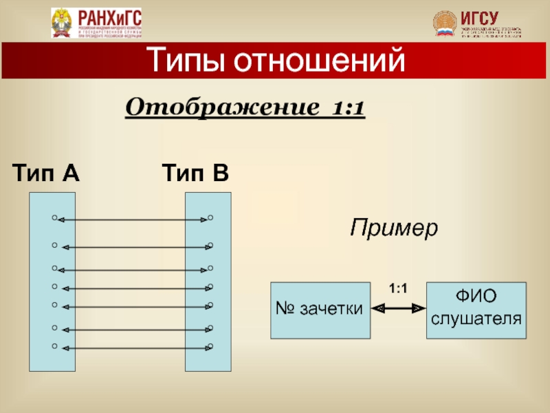 Управляющий 2