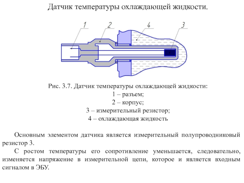 Датчик температуры охлаждающей жидкости на что влияет. Устройство датчика указателя температуры охлаждающей жидкости. Конструкция датчика температуры. Датчик температуры охлаждения жидкости. Строение датчика температуры.