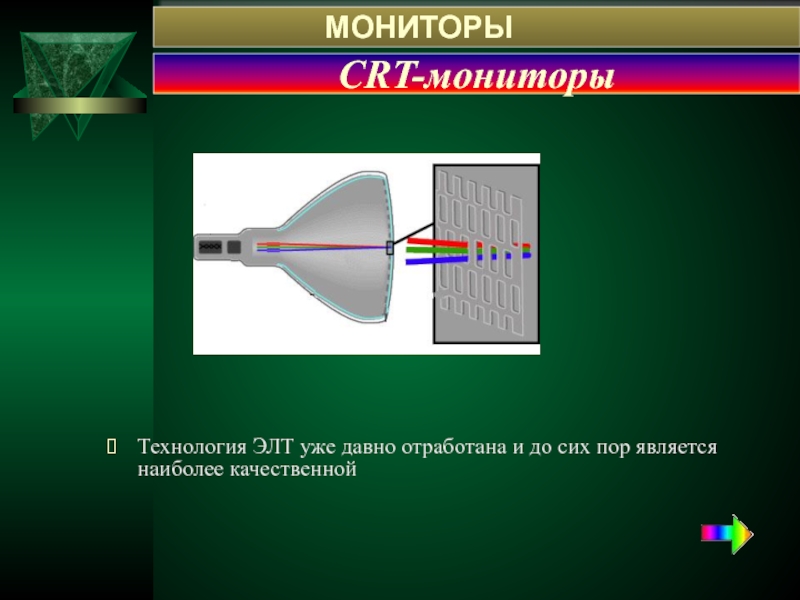 Для чего необходима регенерация изображения на экране элт