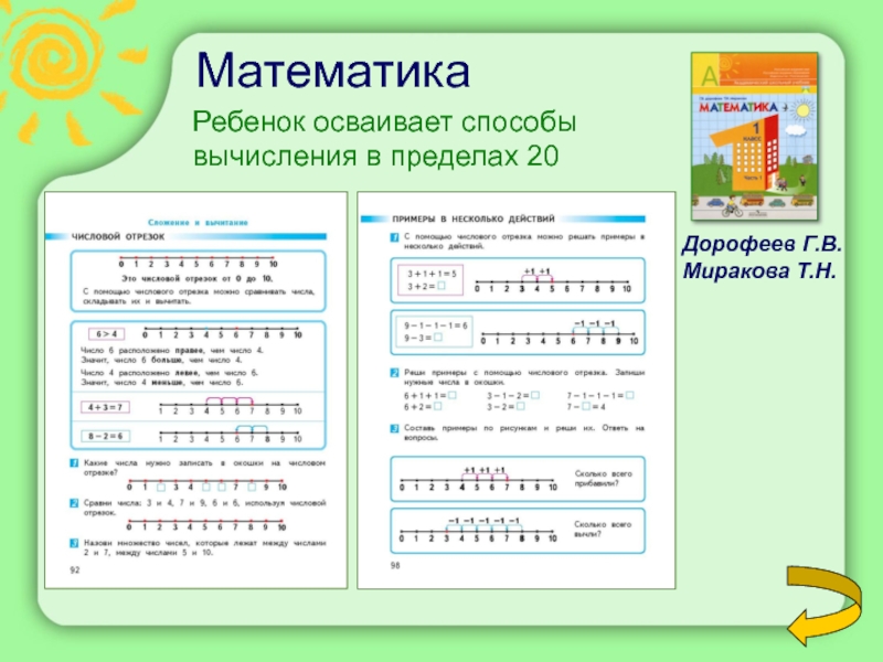 Методы в математике примеры