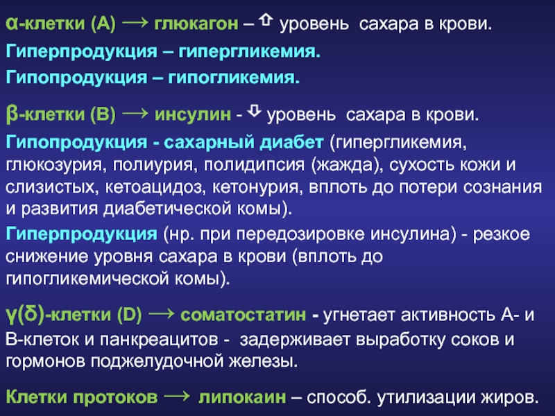 Глюкозурия кетонурия. Гипофункция глюкагона. Гиперфункция глюкагона. Глюкагон гиперфункция и гипофункция. . Проявления гипо- и гиперфункции глюкагона.