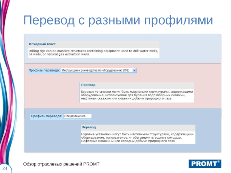 Профиль перевод. Профиль Переводчика это. Оборудование перевод. Текст для дрилла. Профильное подразделение для перечисления ДС.