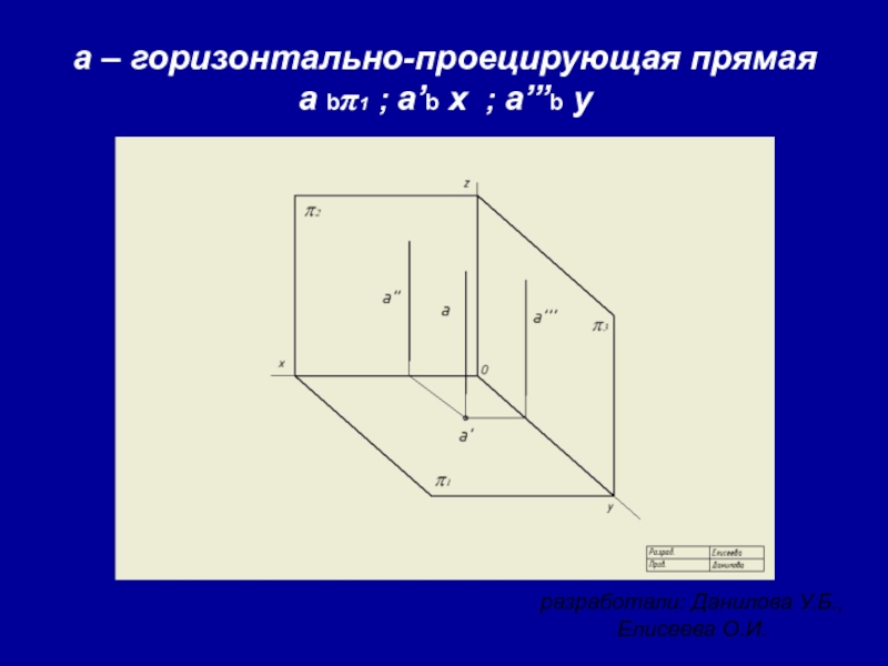 Фронтально проецирующая прямая изображена на чертеже