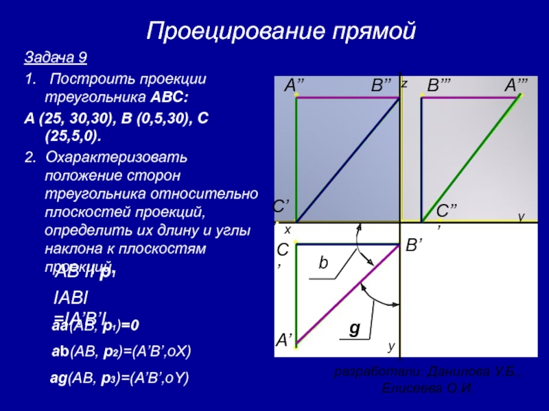 Проекция стороны треугольника. Построить проекции треугольника АВС. Построить проекцию треугольника ABC 25 30 30 0,5,30.25,5 0. Задание спроецировать треугольник \. Построить проекцию треугольника 25 30 30.