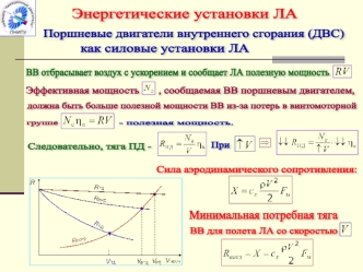 Энергетические установки ЛА